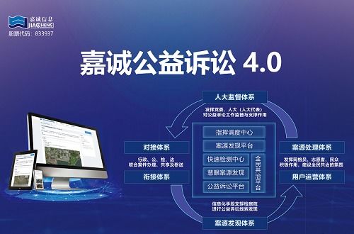 嘉诚信息 专业信息系统集成服务，驱动企业数字化转型