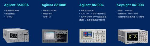 专访美佳特 打造一站式光通信测试解决方案，做让客户真正省心的服务专家